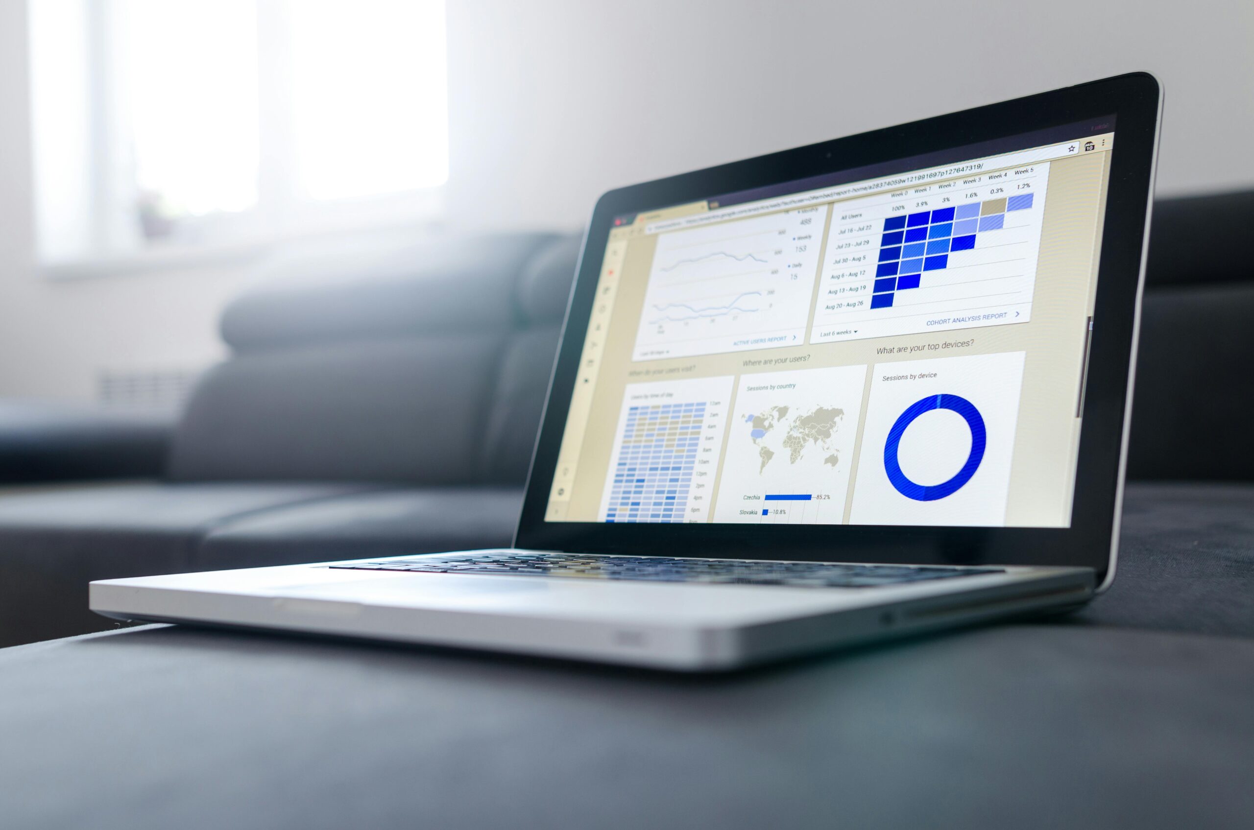 Digital Marketing That Drives Real Results